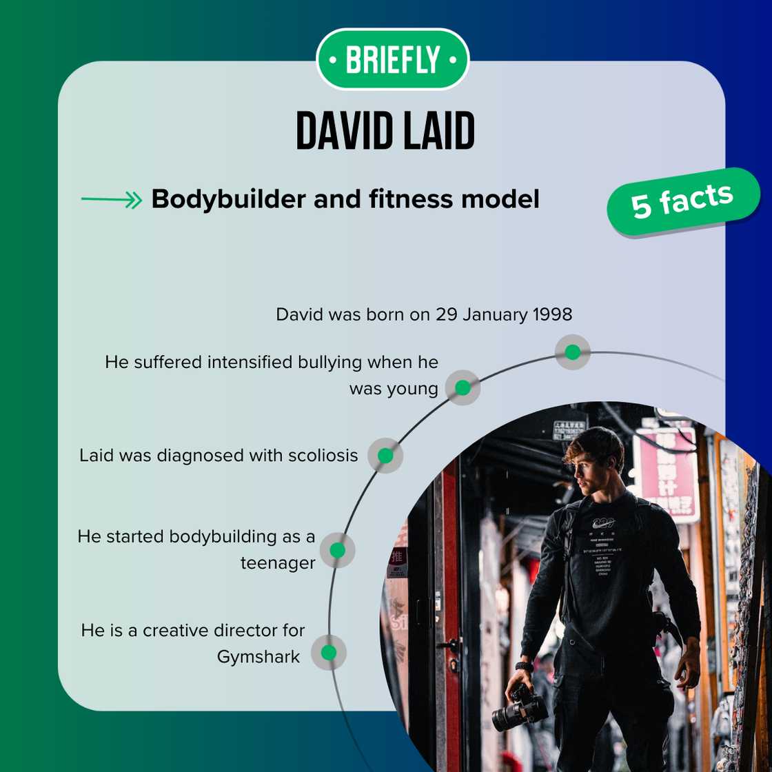 Facts about David Laid Facts about David Laid
