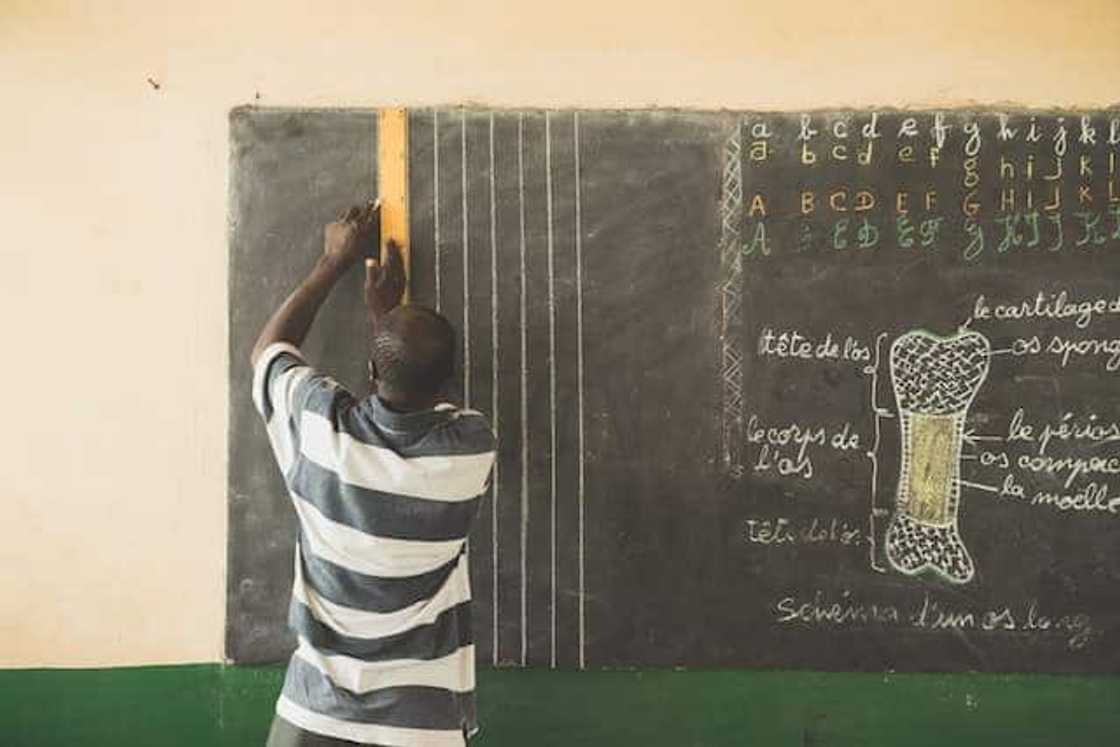 how many points needed for teaching how many points needed for teaching