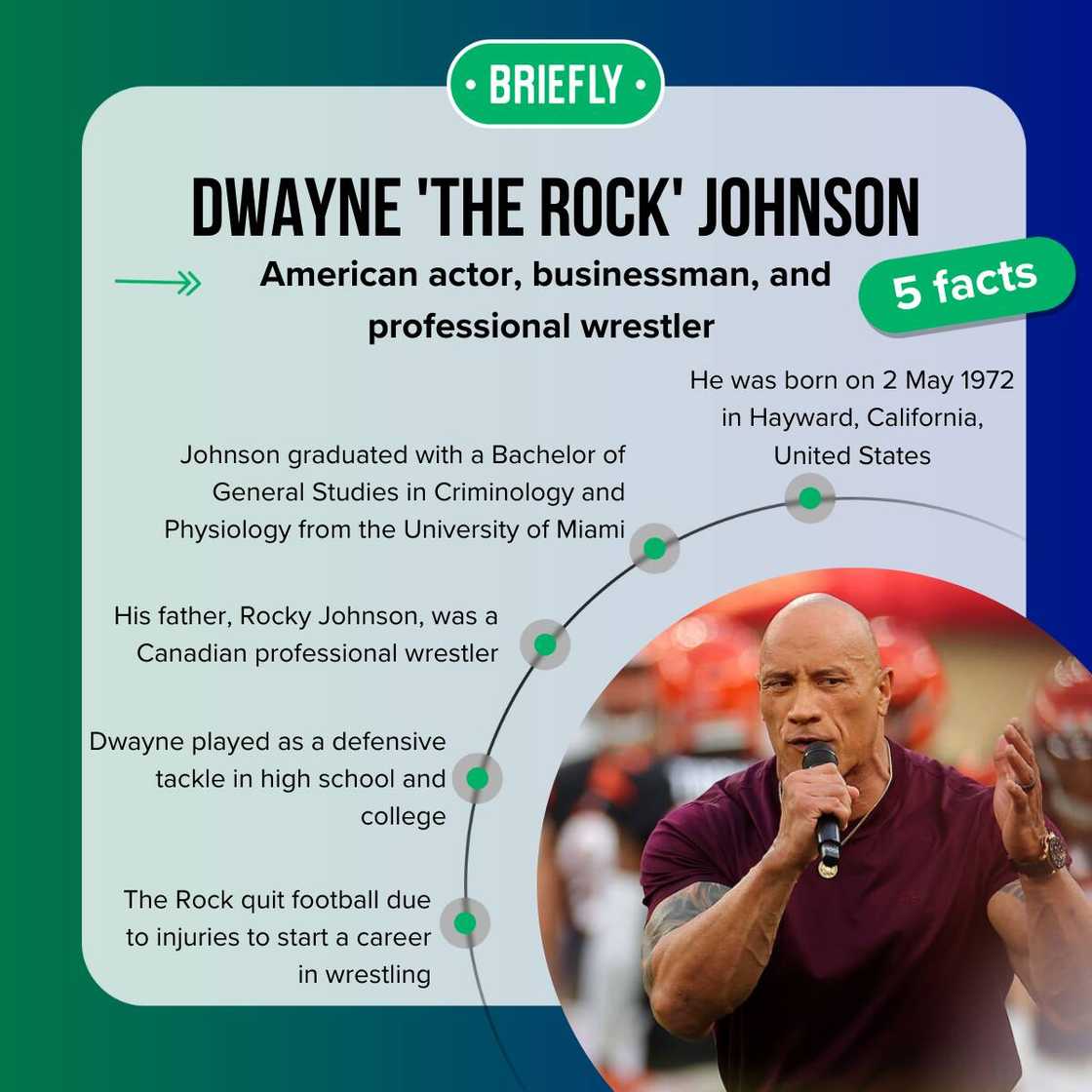 Facts about Dwayne Johnson Facts about Dwayne Johnson