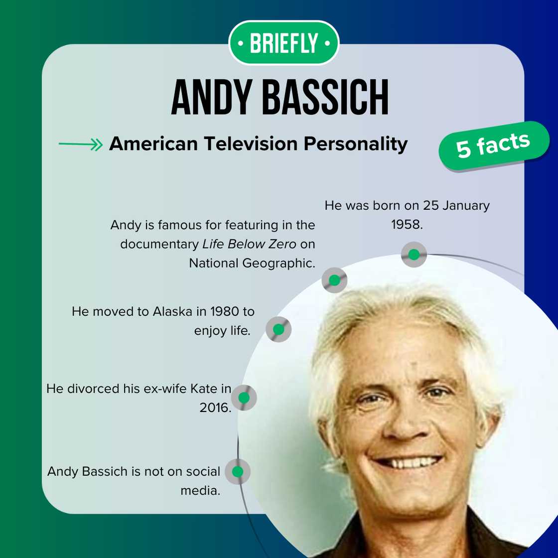 Andy Bassich Andy Bassich