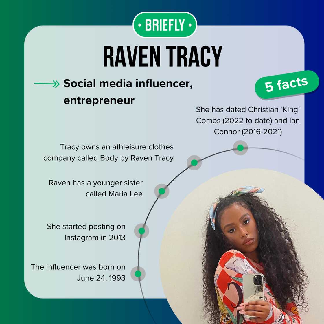 Raven Tracy's facts Raven Tracy's facts