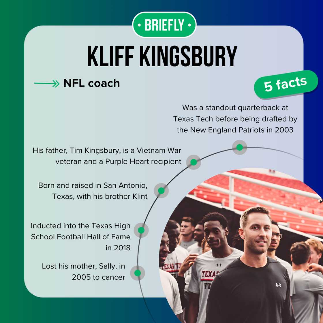 Kliff Kingsbury's facts