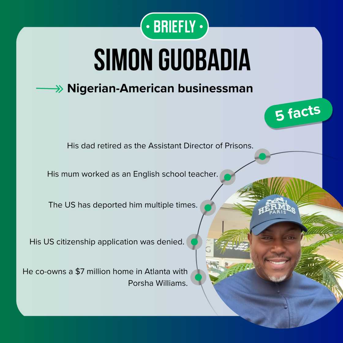 Simon Guobadia's in matching blue cap and clothes Simon Guobadia's in matching blue cap and clothes