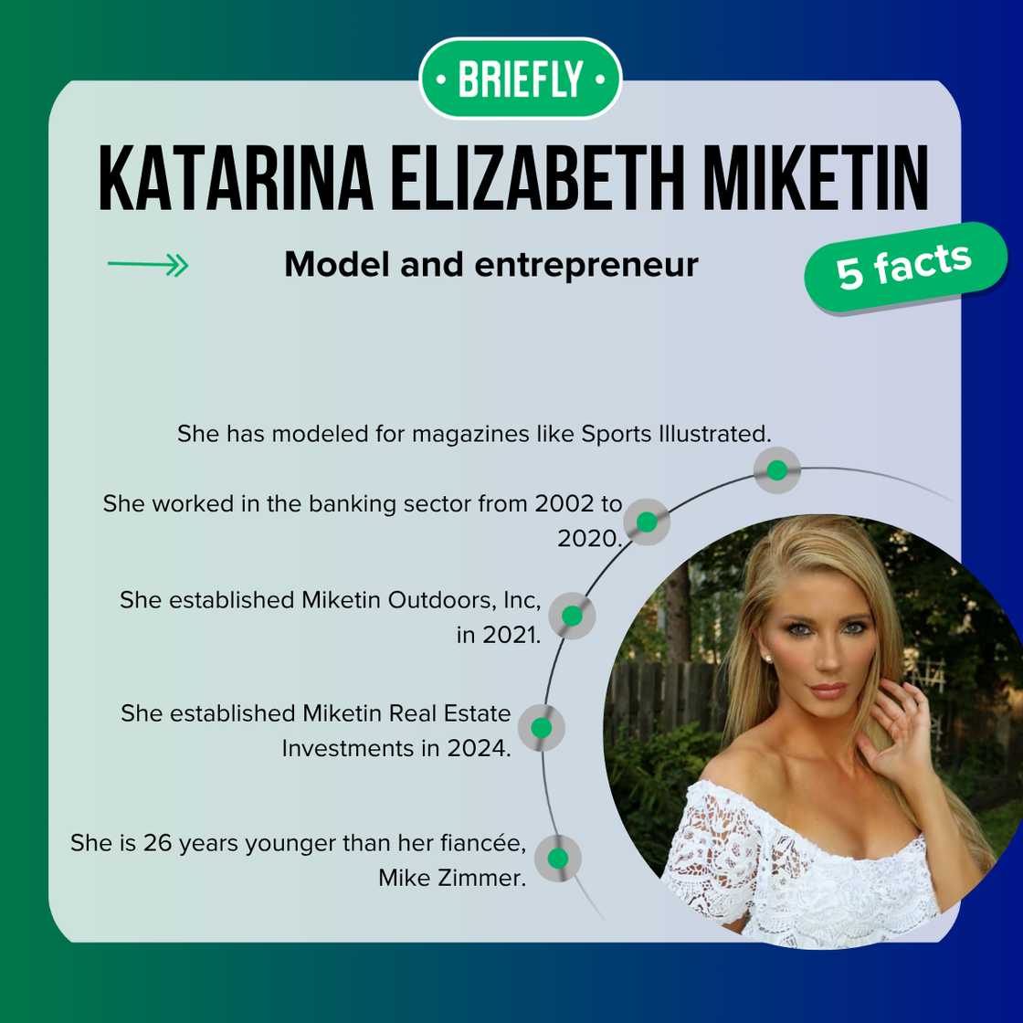Katarina Miketin in a white lace dress Katarina Miketin in a white lace dress