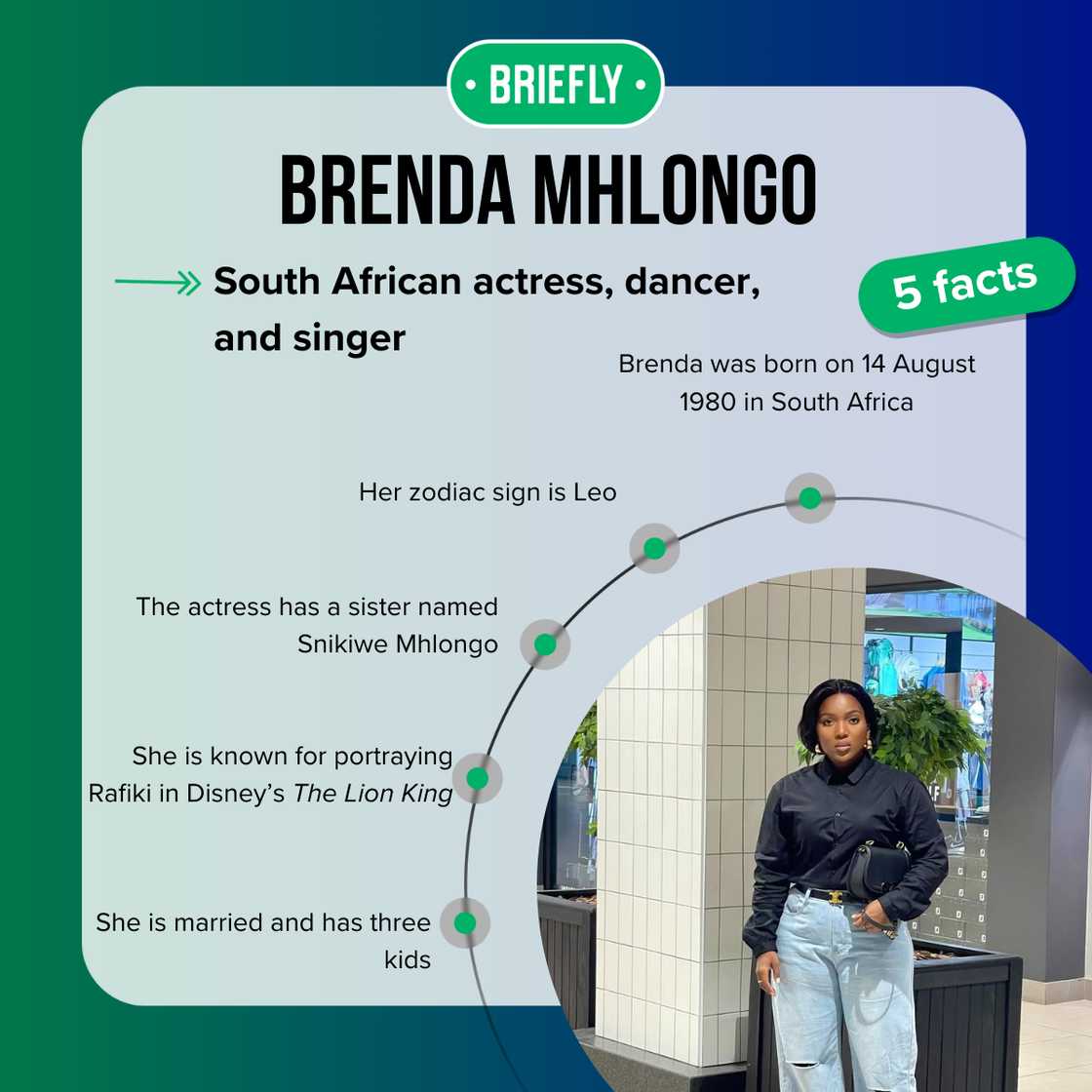 Five facts about Brenda Mhlongo Five facts about Brenda Mhlongo