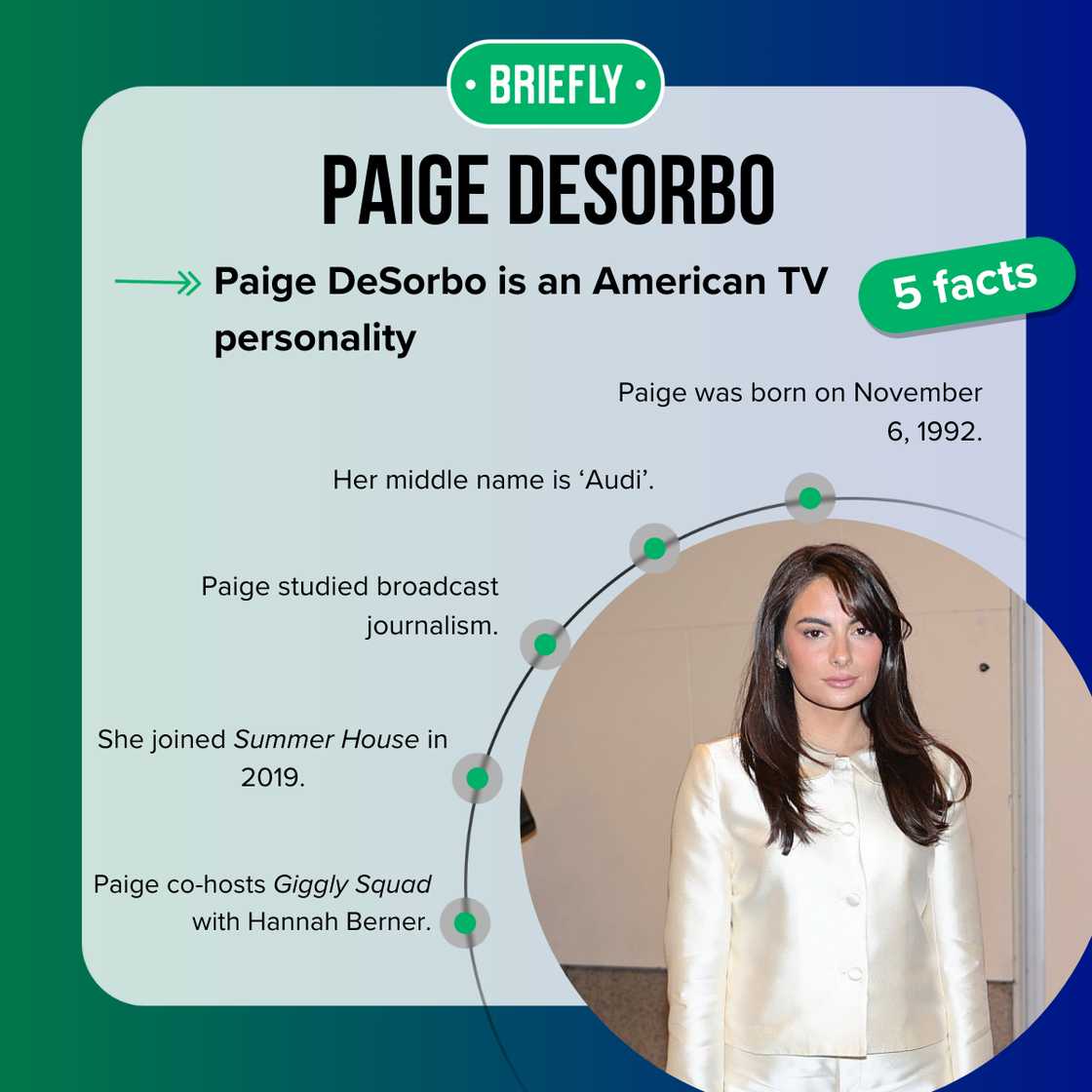 Paige DeSorbo DSW Paige DeSorbo DSW