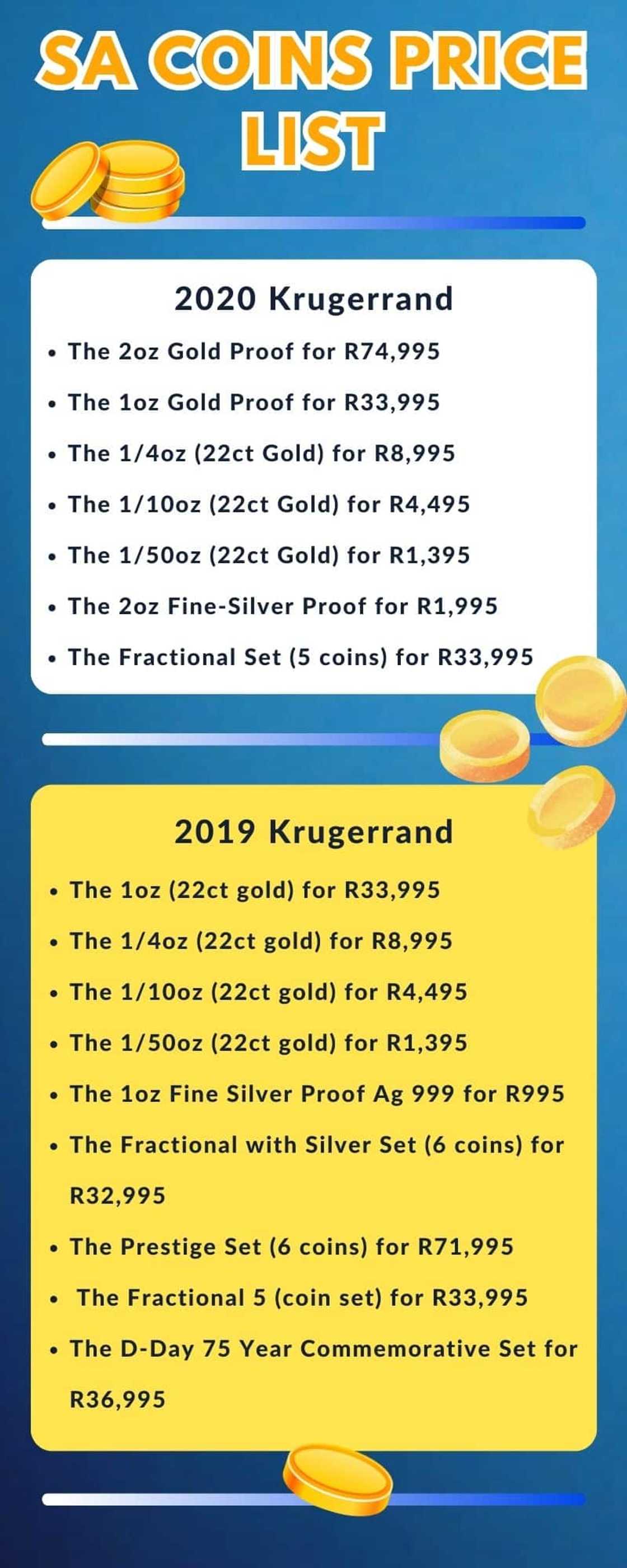 old south african coins price list old south african coins price list